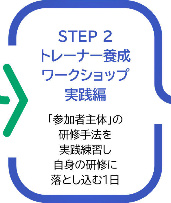 STEP2トレーナー養成ワークショップ 実践編