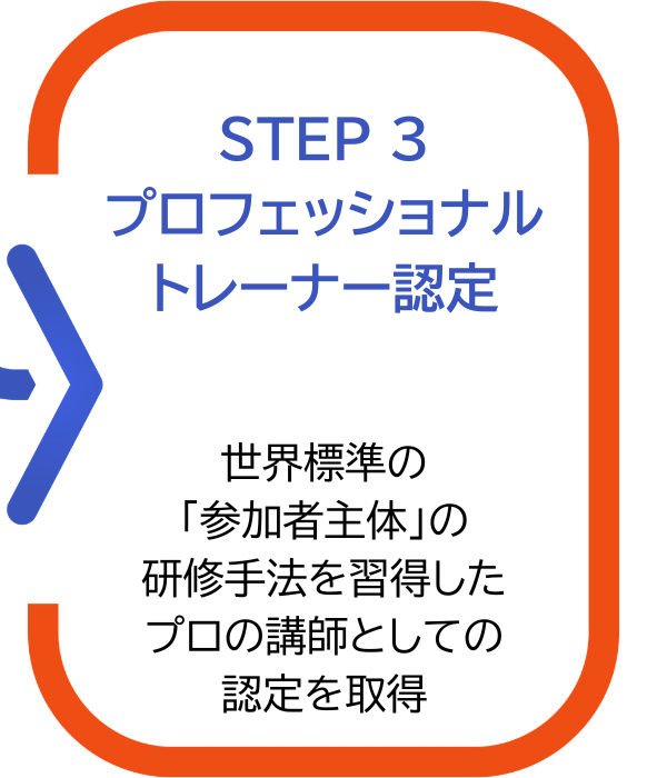 STEP3プロフェッショナルトレーナー認定
