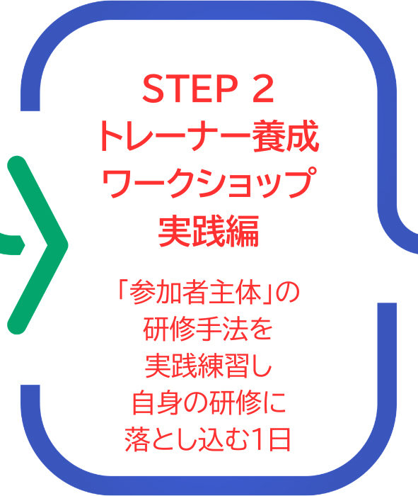 STEP2トレーナー養成ワークショップ 実践編