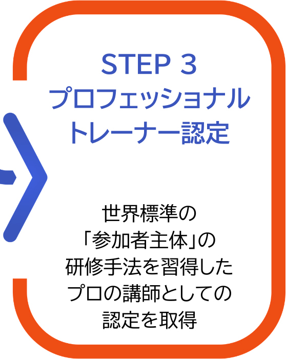 STEP3プロフェッショナルトレーナー認定