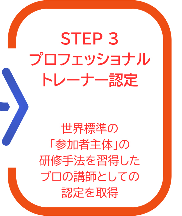 STEP3プロフェッショナルトレーナー認定